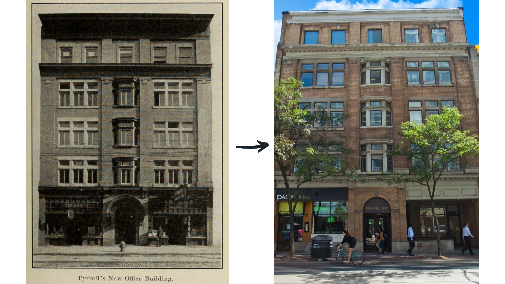 Image on the left displays a historic photo of 95 King Street East. Image on the right shows a modern photo of the building.